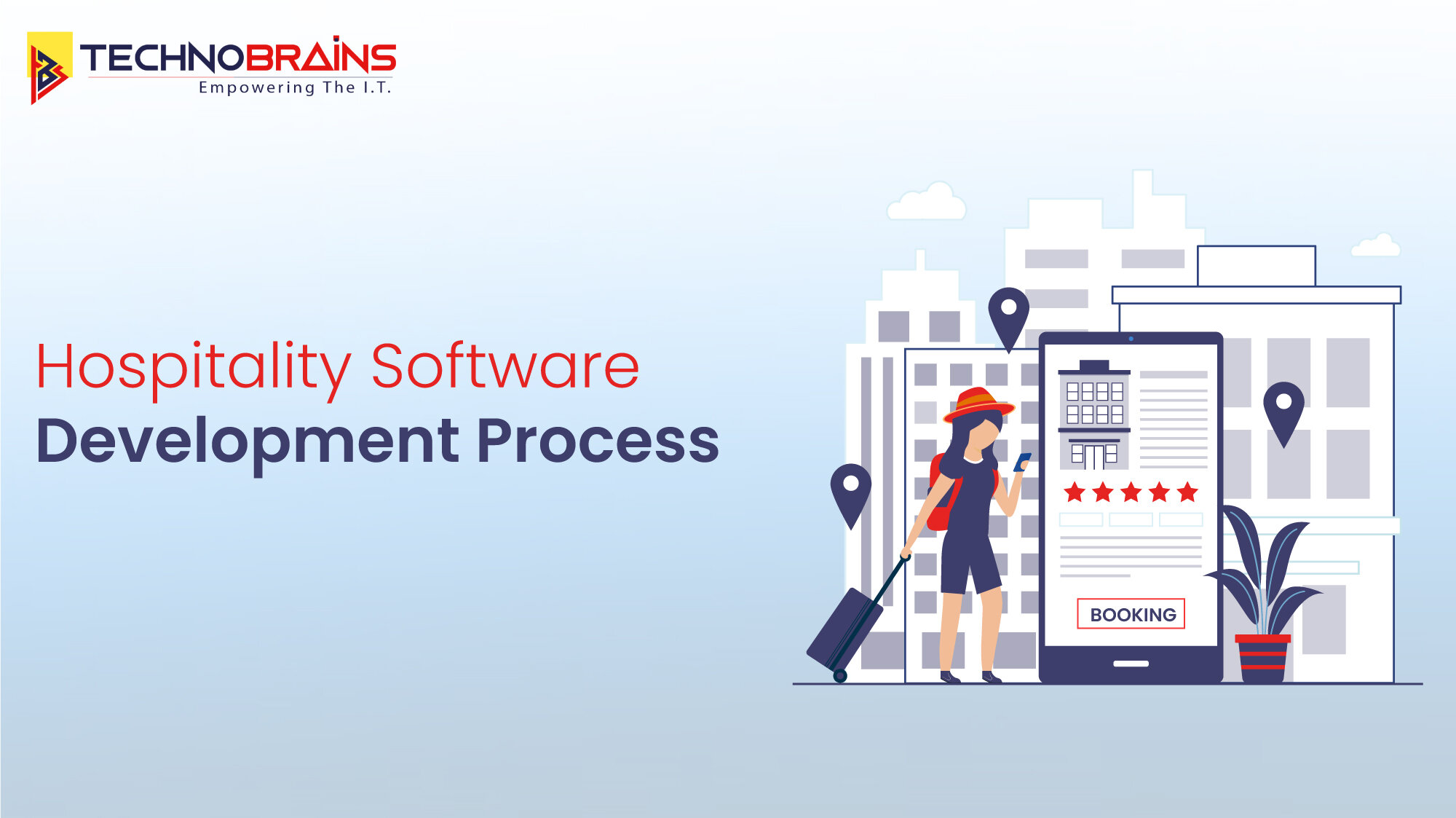 Hospitality Software Development Process
