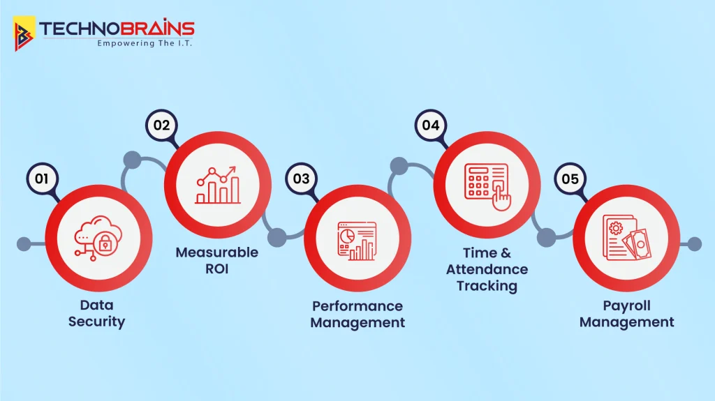 Advantages of HRMS Software