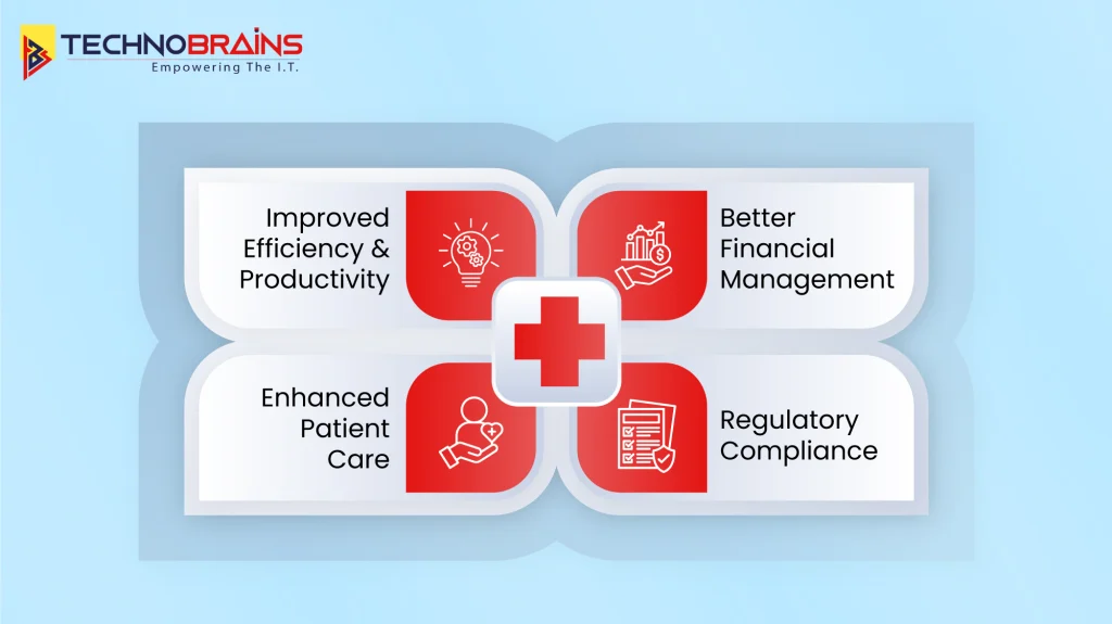 Benefits of Healthcare ERP Systems