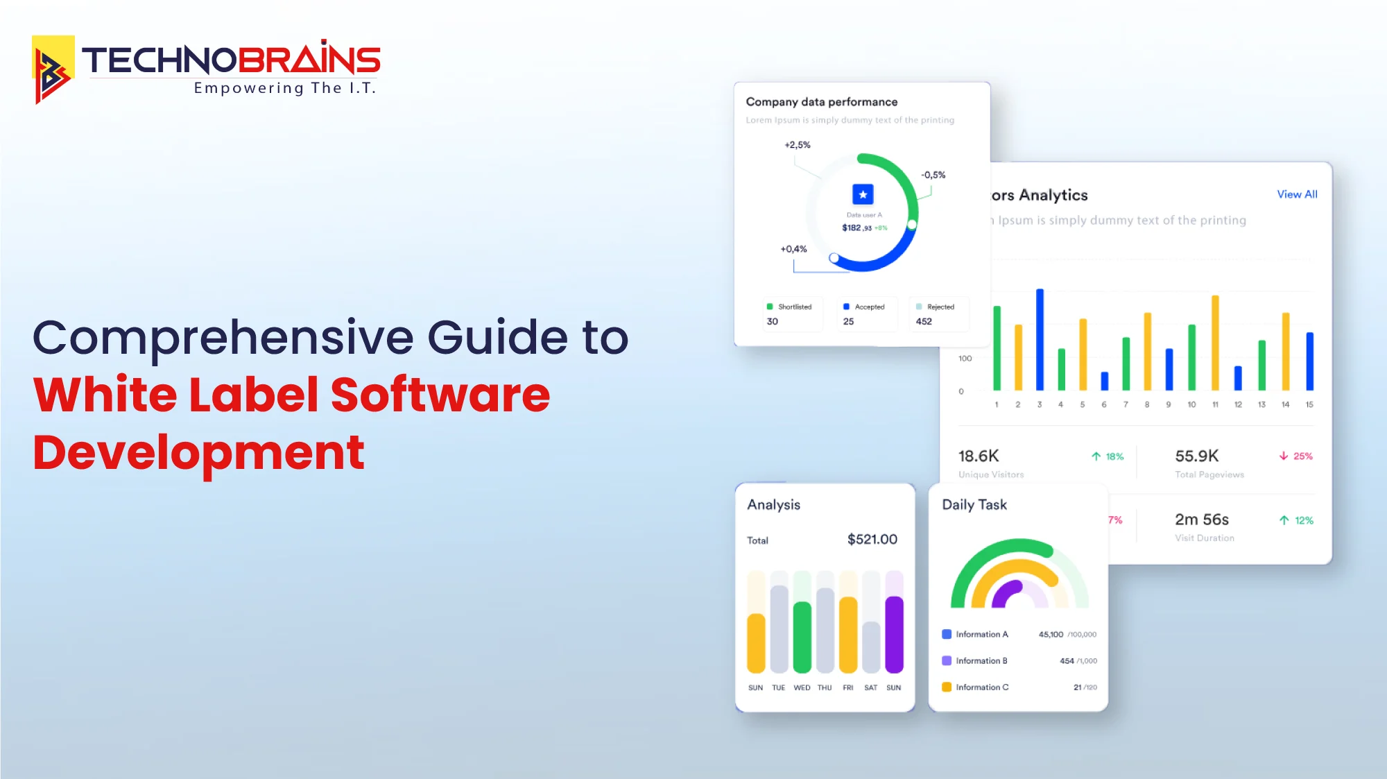 Comprehensive Guide to White Label Software Development