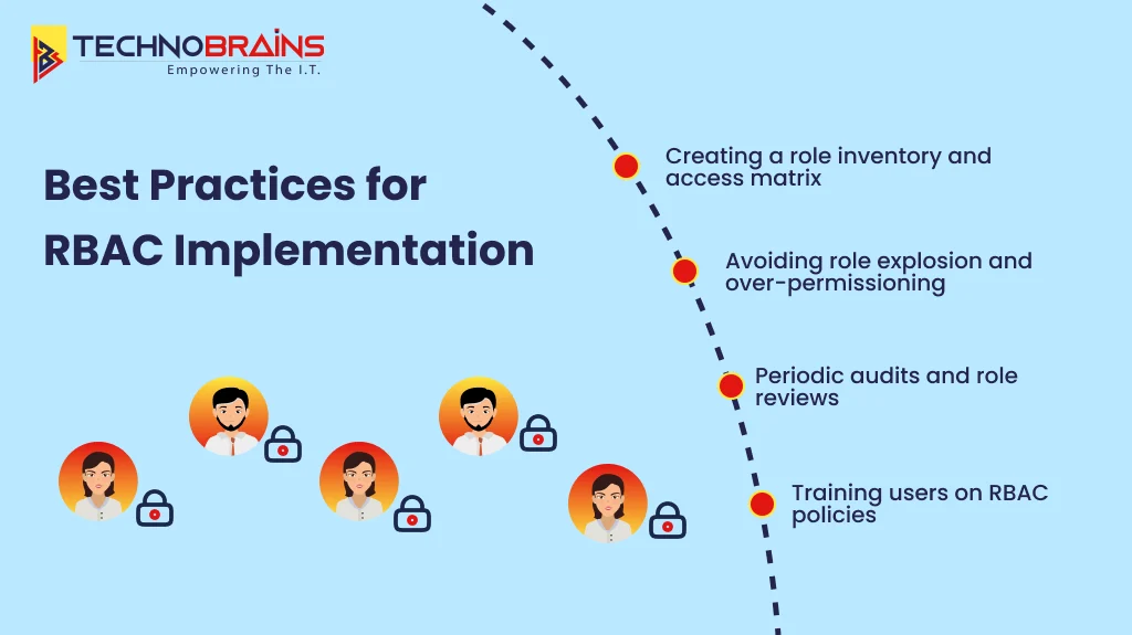 role-based access control (rbac) best practices