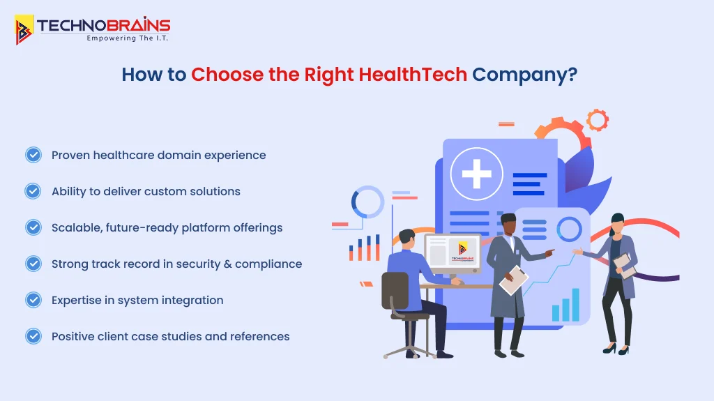how to choose healthtech company