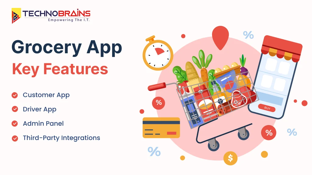 key features of grocery delivery app