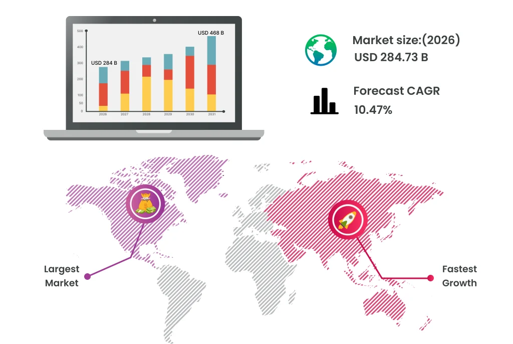 online food delivery market growth