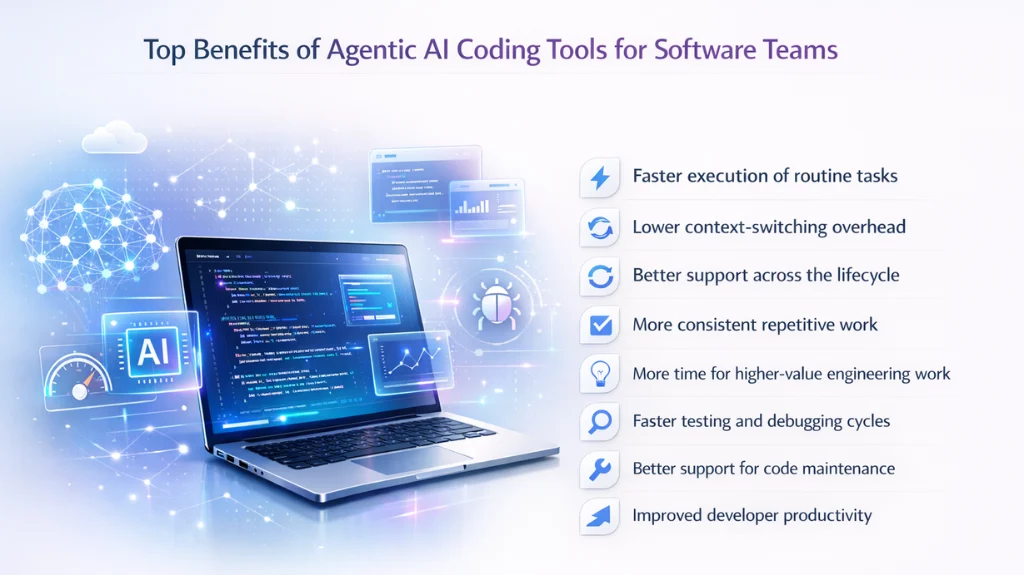 benefits of agentic ai coding tools for software teams