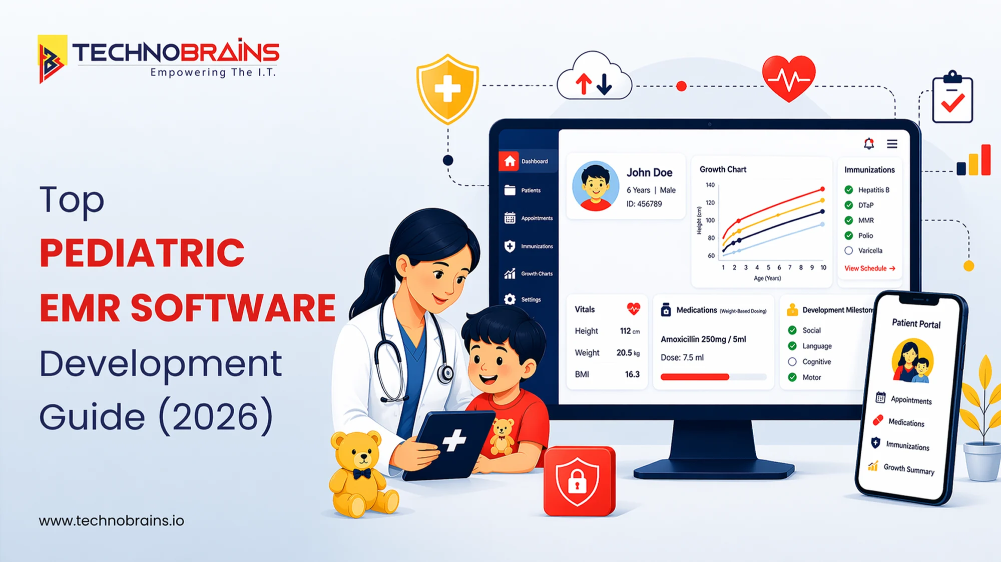 pediatric emr software development complete guide 2026