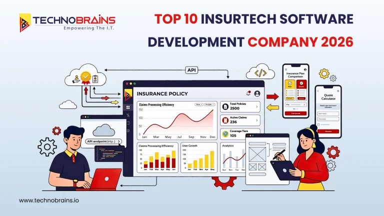 top 10 insurtech software development companies 2026