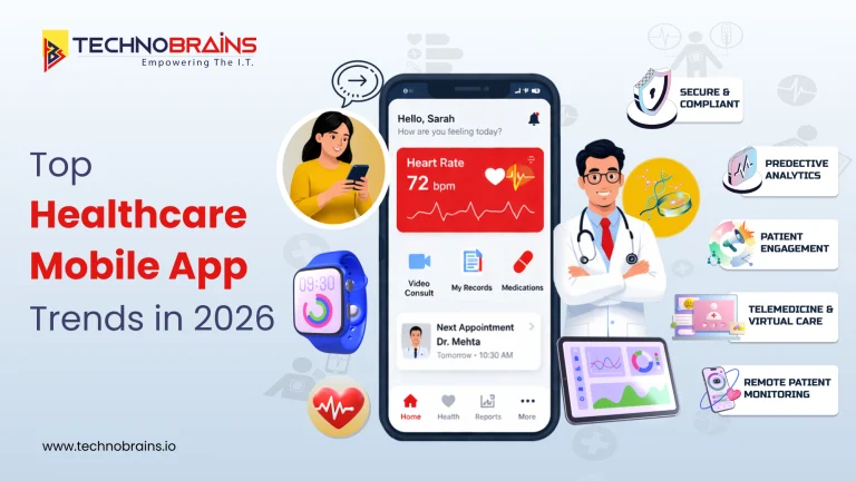 top healthcare mobile appication trends in 2026