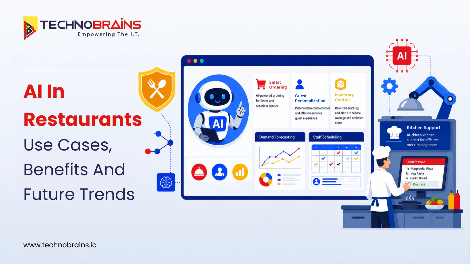 ai in restaurants benefits, use case and future trends