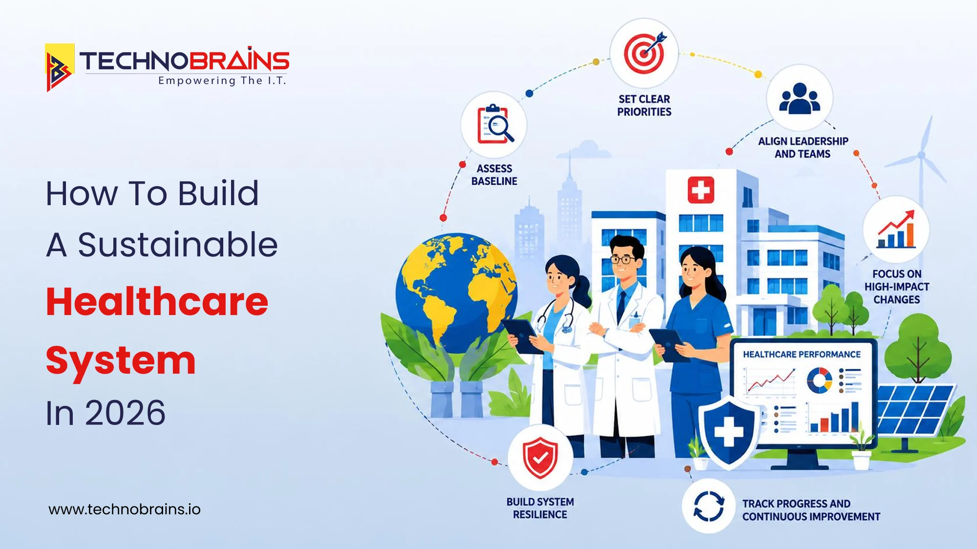 how to build sustainable healthcare system