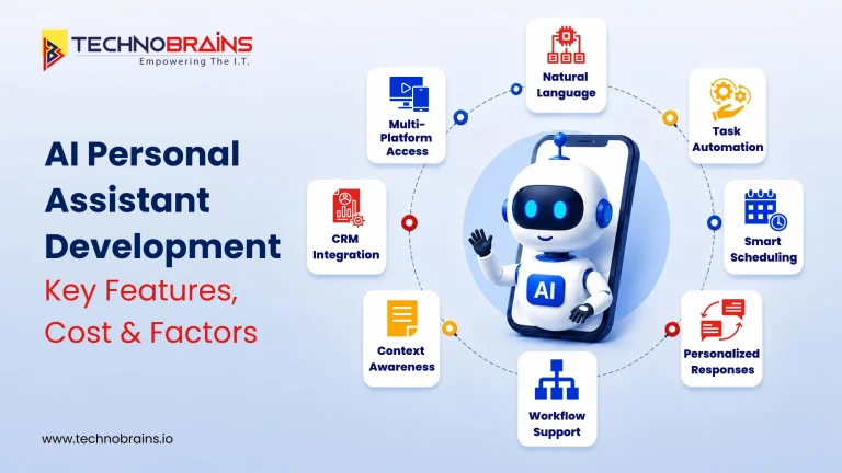 ai personal assistant development key features, cost and factors