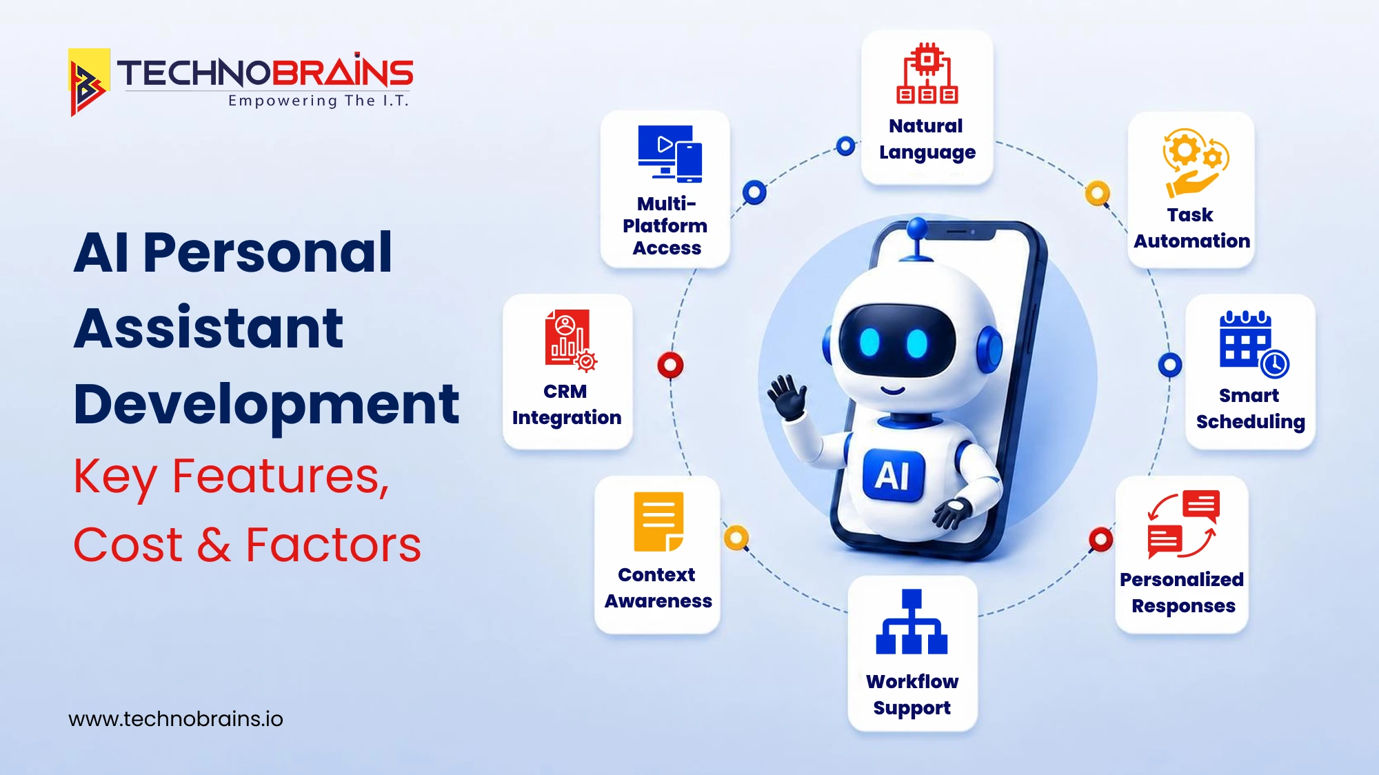 ai personal assistant development key features, cost and factors