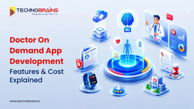 in-depth guide to doctor on demand app development 2026
