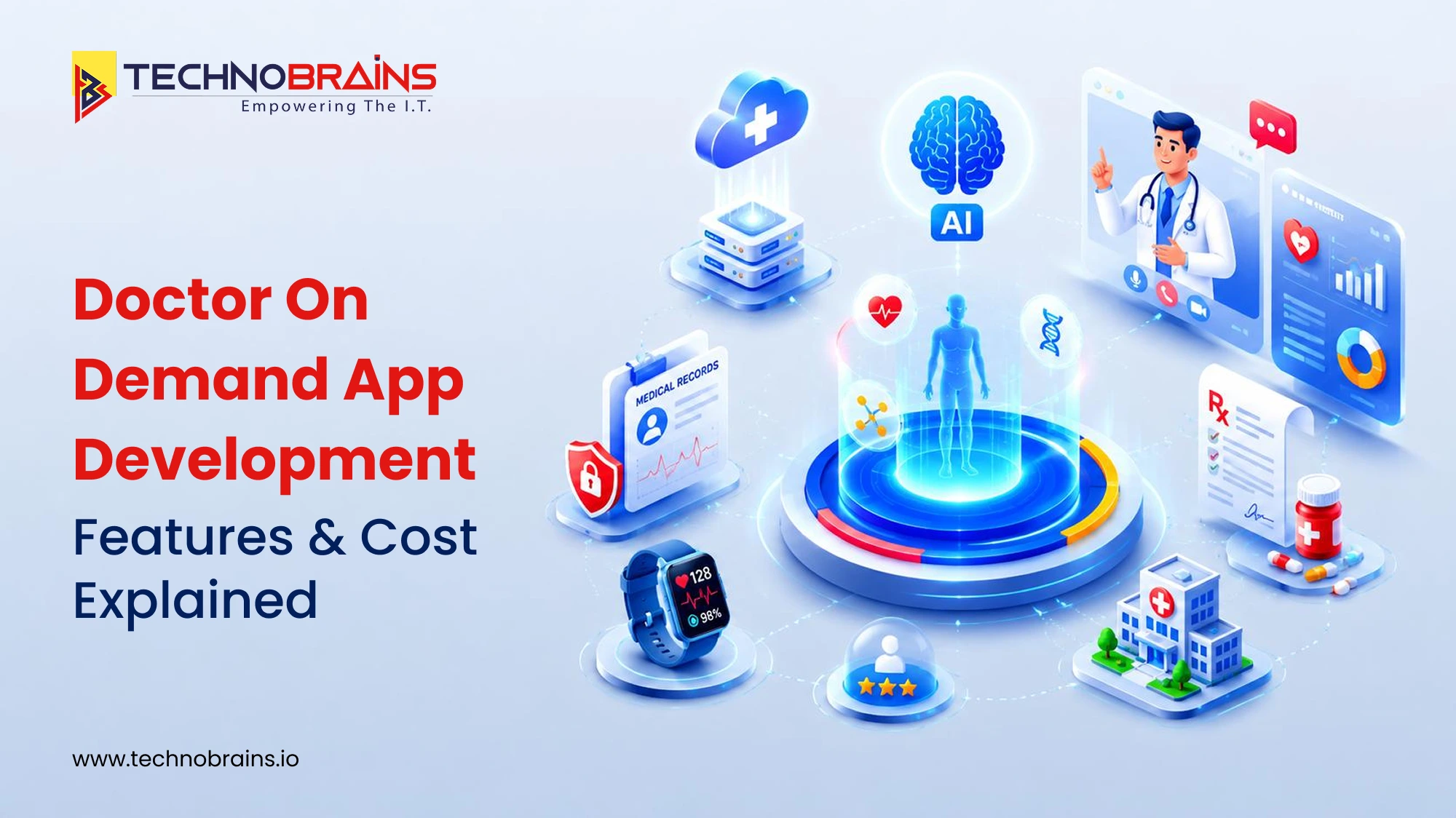 in-depth guide to doctor on demand app development 2026