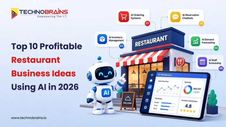 top 10 profitable restaurant business ideas using ai in 2026